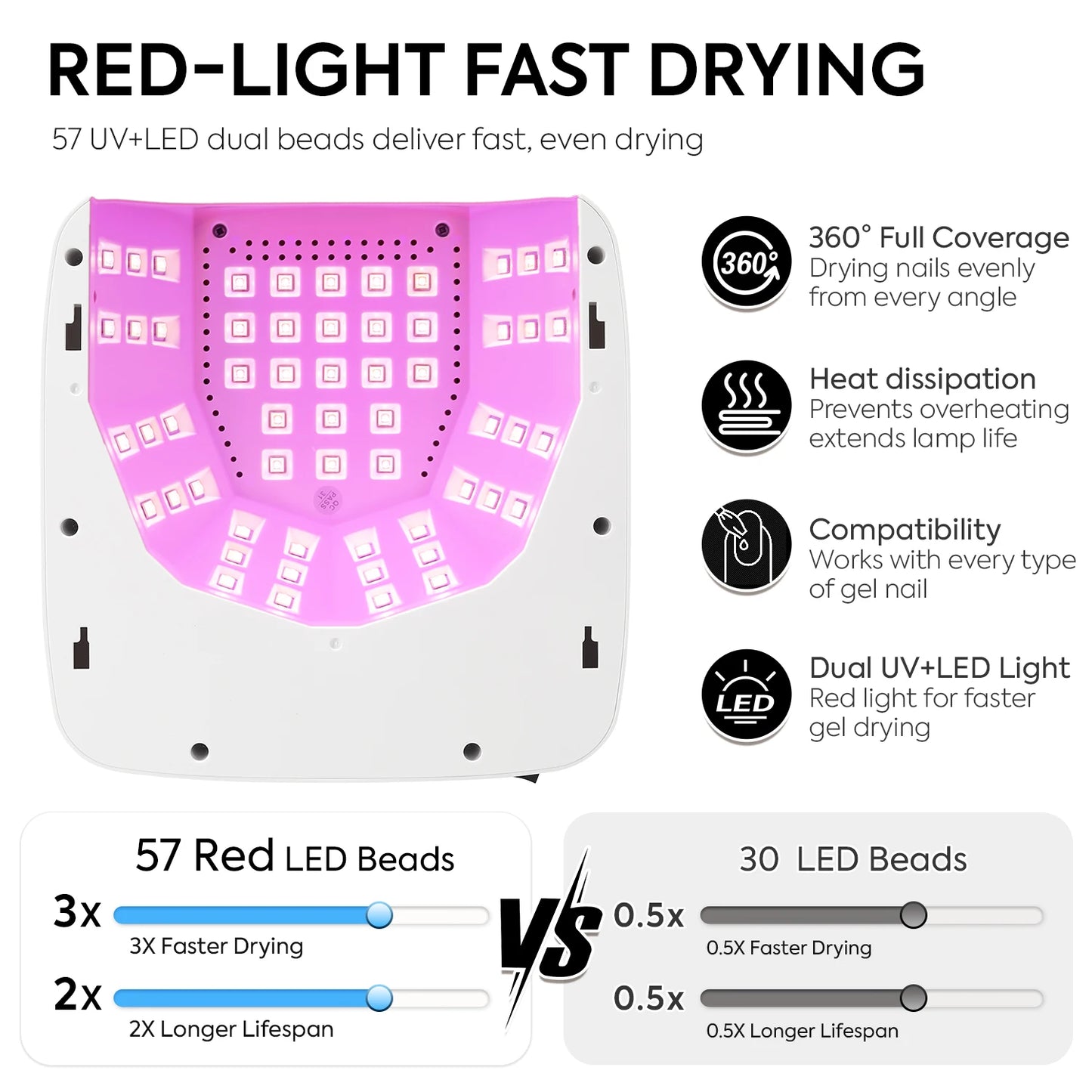 Lampe Ongles UV 180W Sans Fil
